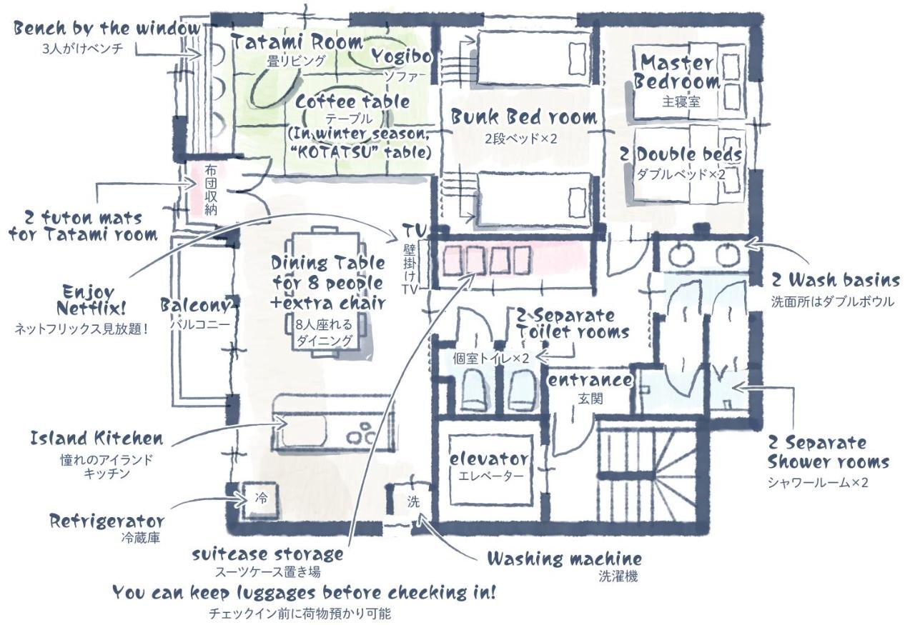 コンドミニアムホテル 渋谷goten Condominium Hotel Shibuya Goten Τόκιο Εξωτερικό φωτογραφία